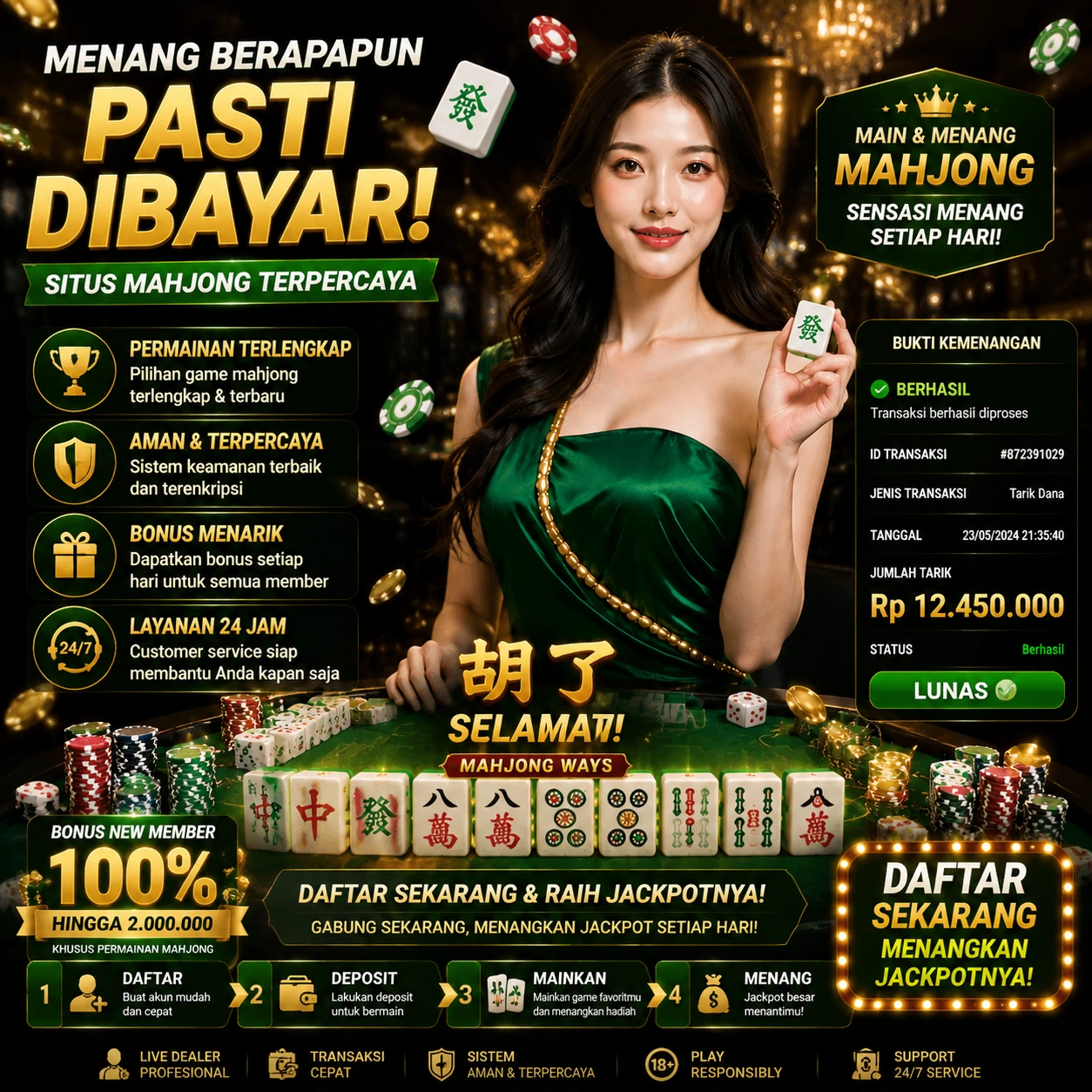 Mengenal Fitur Menarik di Situs betwin999